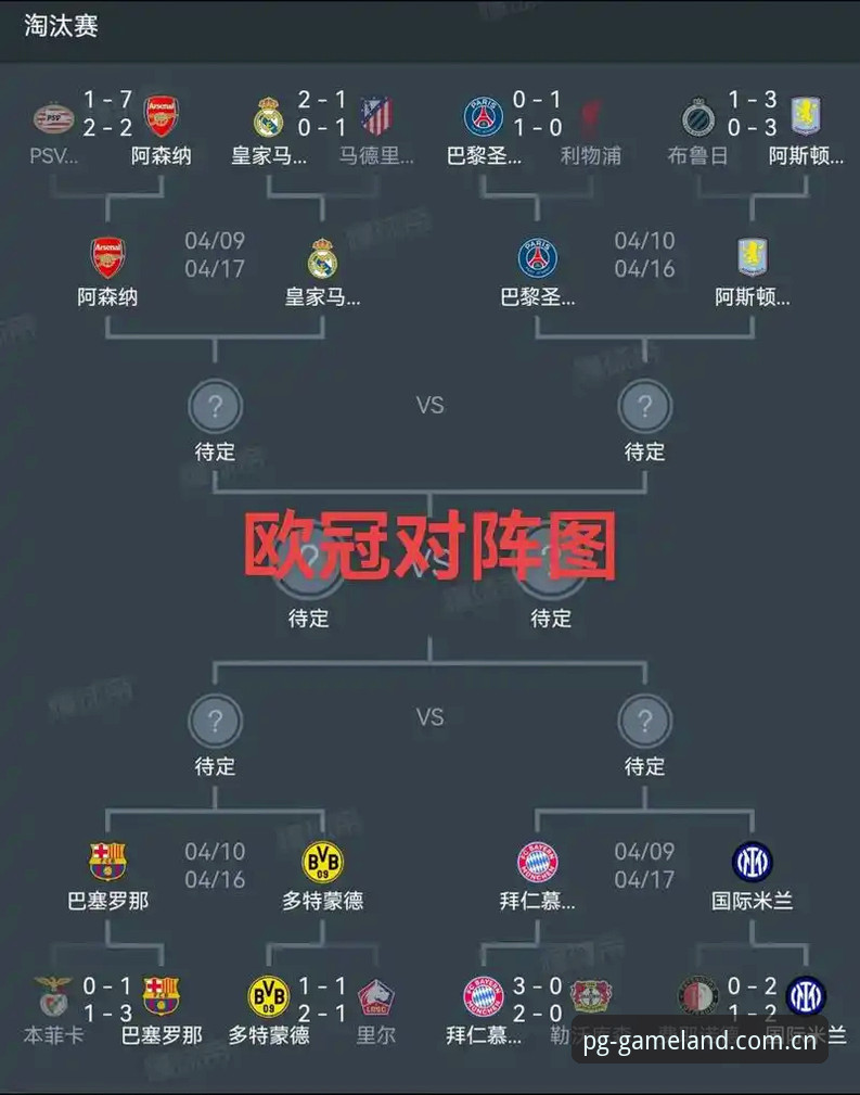 PG游戏中文官网注册手机版 如何像埃梅里一样在欧联杯决赛中实现“三连击”?从PG游戏平台视角看维拉30年冠军荒的终结