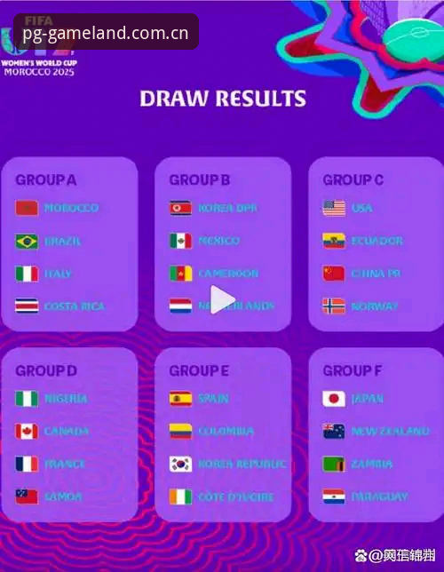 PG电子游戏怎么玩 U17世界杯抽签结果全解读:中国男女足分组形势与观赛指南